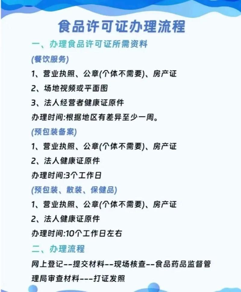 办理食品许可证需要的材料 1,营业执照副本原件; 2,法定代